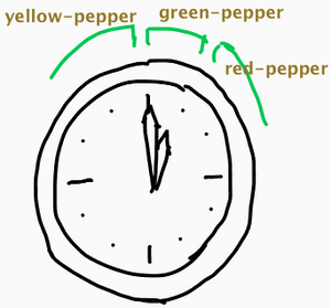 Pepper.png